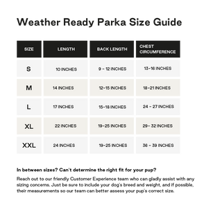 Weather Ready Parka